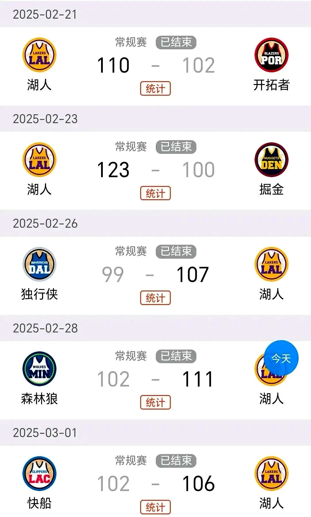 PG中国官网-湖人擒下马刺,豪取五连胜